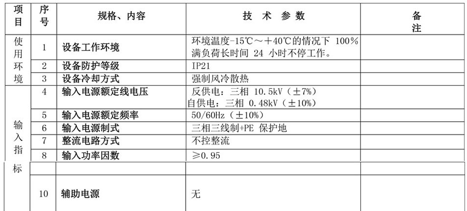 海洋石油平臺外輸供電及反供電專用電源介紹 (1).jpg